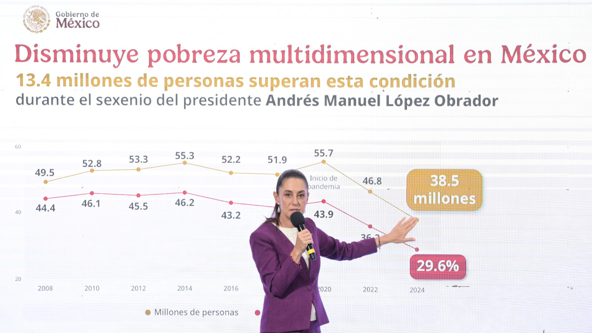 La presidenta de México Claudia Sheinbaum explicando una gráfica durante su mañanera.