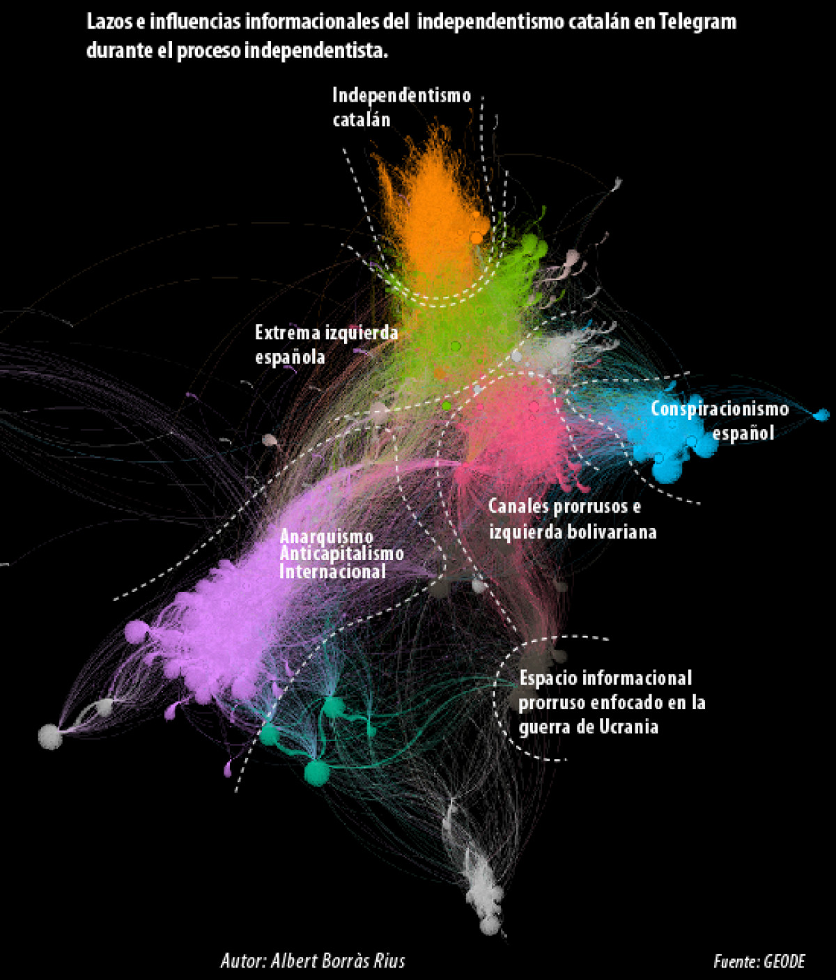Cartografía algorítmica 1: procés independentista